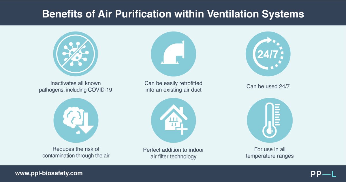 Our in-duct UV-C devices can effectively disinfect the air that flows through your HVAC system. 

For more information, view our website here: ow.ly/9OOM50Gam1a

#uvc #airdisinfection #covid19 #covidsecure #infectionprevention #hvac  ow.ly/lFQL50FYDTu
