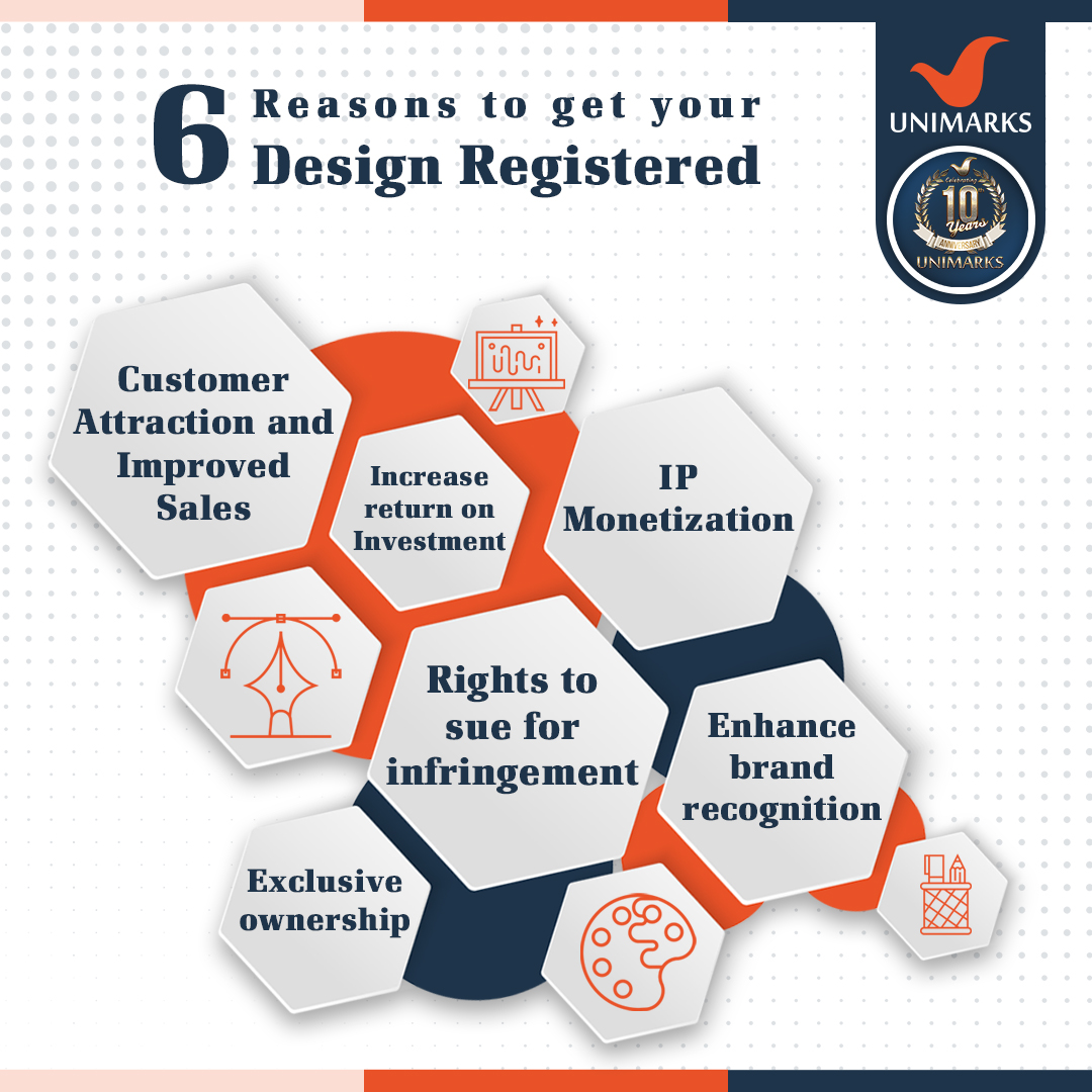 UnimarksIndia's tweet photo. #Design as an #IPR confers many #benefits to the proprietor of the design. Here are #6_reasons why and how #design_registration can help your #business grow.
#IP #brand #branding #legal #startup #businessowners #entrepreneurship #lawyer #indian_lawyers #informative #unimarks https://t.co/1rS1hMLaRJ