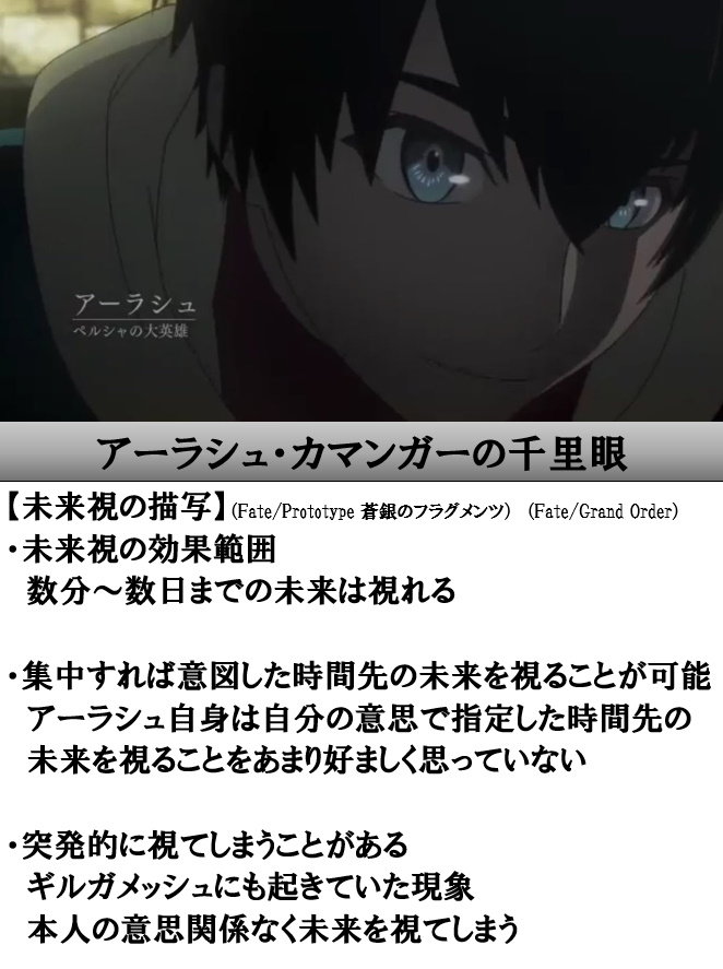 Fgo アーラシュの千里眼 A に備わっている能力の一部 未来視 Fgo アーラシュの千里眼 A に備わっている能力の一部 未来視