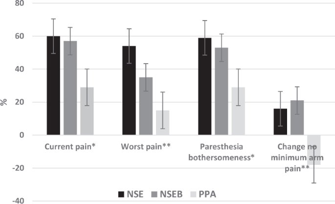 Callum Wright tweet media