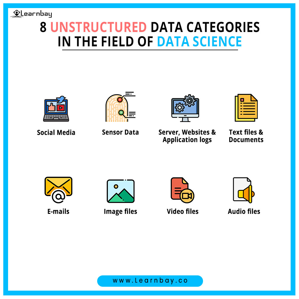 Learnbay's tweet image. 🔵Unstructured data (or unstructured information) is data without a pre-defined data model or that is not arranged in a pre-defined way.

📌 @Learnbay1 

#DataScientist #data #datascienceblog #datascienceprojects #datascientistlife #DataScienceJobs #learnbay #learnbatdatascience