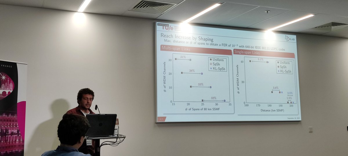Dr Yunus Gultekin just presented about kurtosis-limited ESS <a href="/ECOC_Conference/">ECOC_Conference</a>: another step towards fully nonlinearity tailored probabilistic shaping. Great talk Yunus! #probabilisticshaping #optics