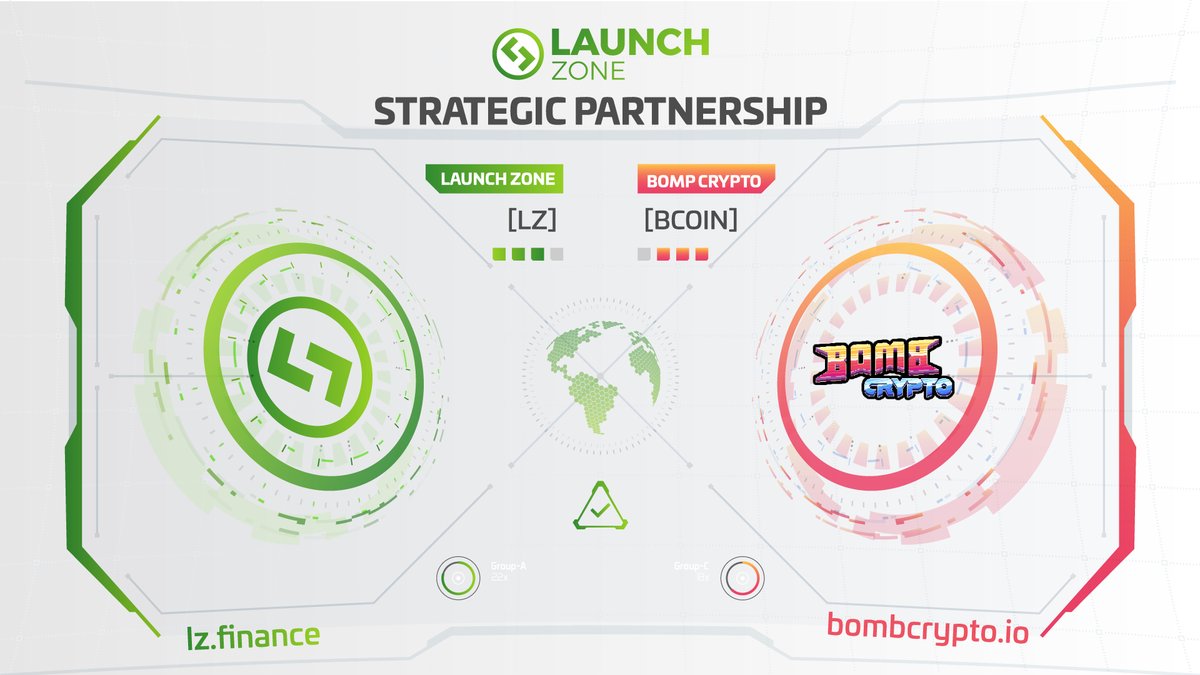 launchzoneann tweet picture