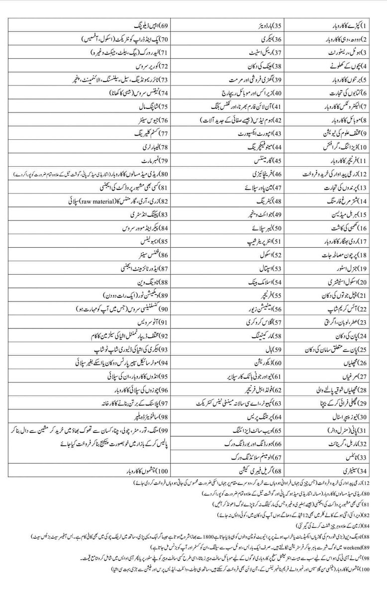 Sd___Fatima's tweet photo. اس کے بارے میں کوئی رہنمائی فرمائیں کہ یہ کس کتاب کا صفحہ ہے ..؟؟🤔🤔 https://t.co/uvq5ZKAbEz