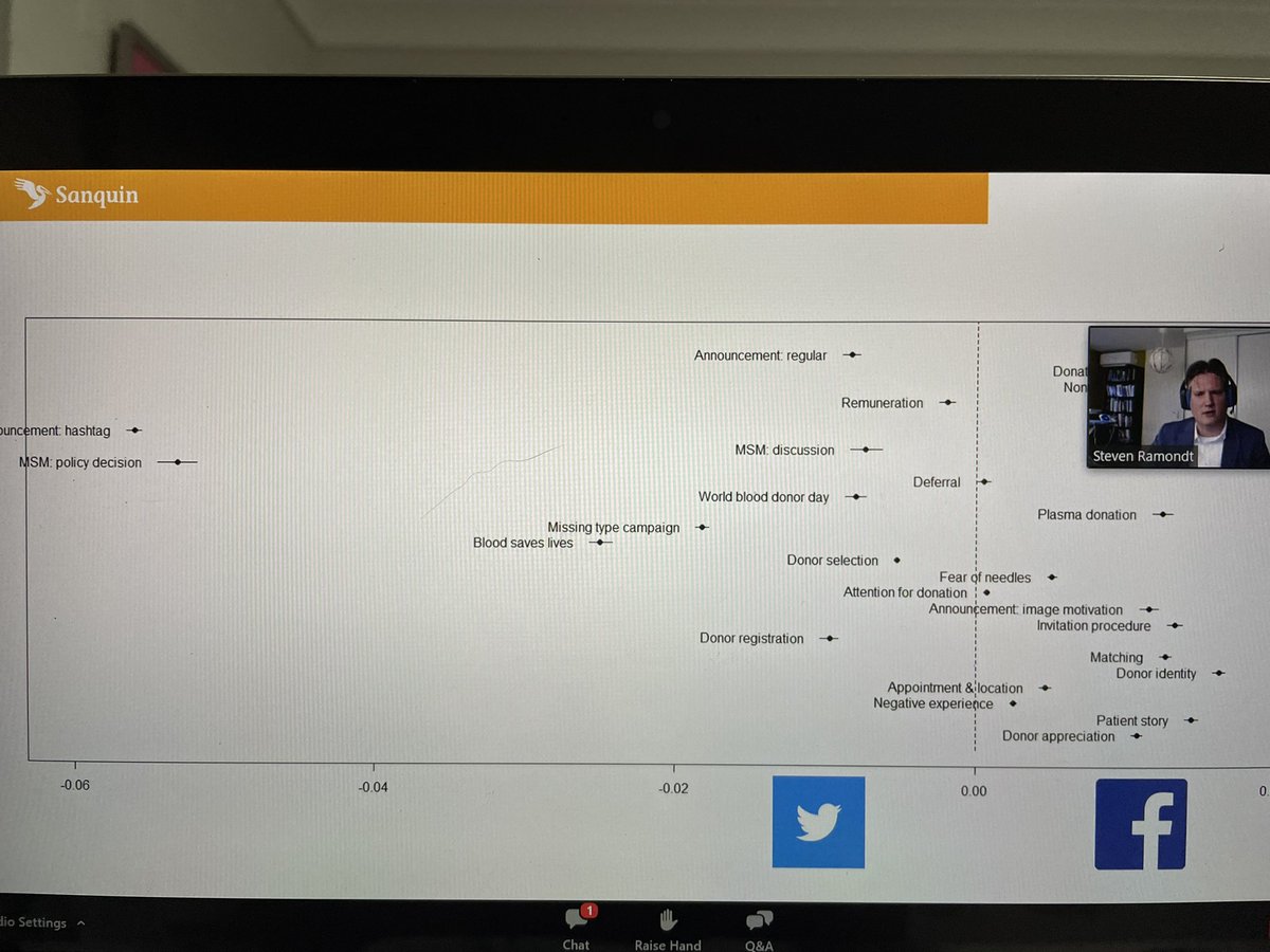 Dr Kathleen Chell tweet media