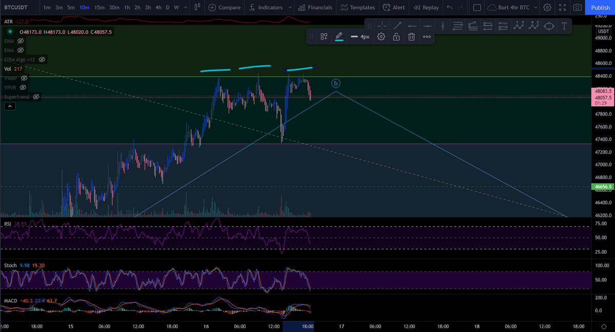 TheBRICKEDcrypter tweet media