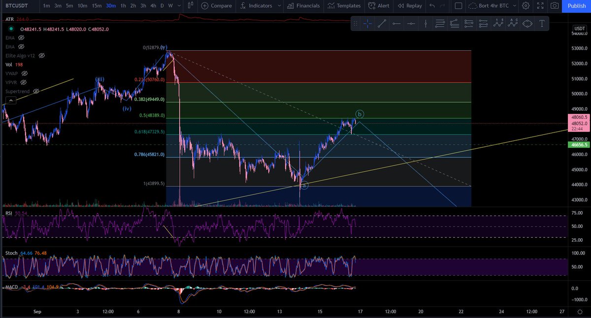 TheBRICKEDcrypter tweet media