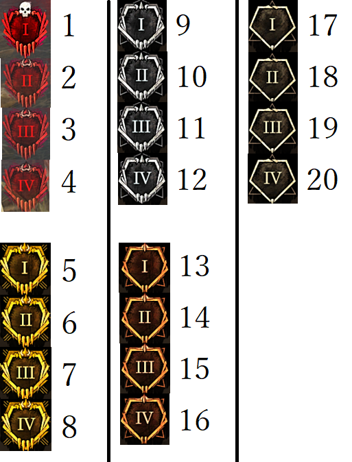 A List Of Tweets Where アイケー丞相 何故かししょーと呼ばれた Was Sent As Dbd 1 Whotwi Graphical Twitter Analysis