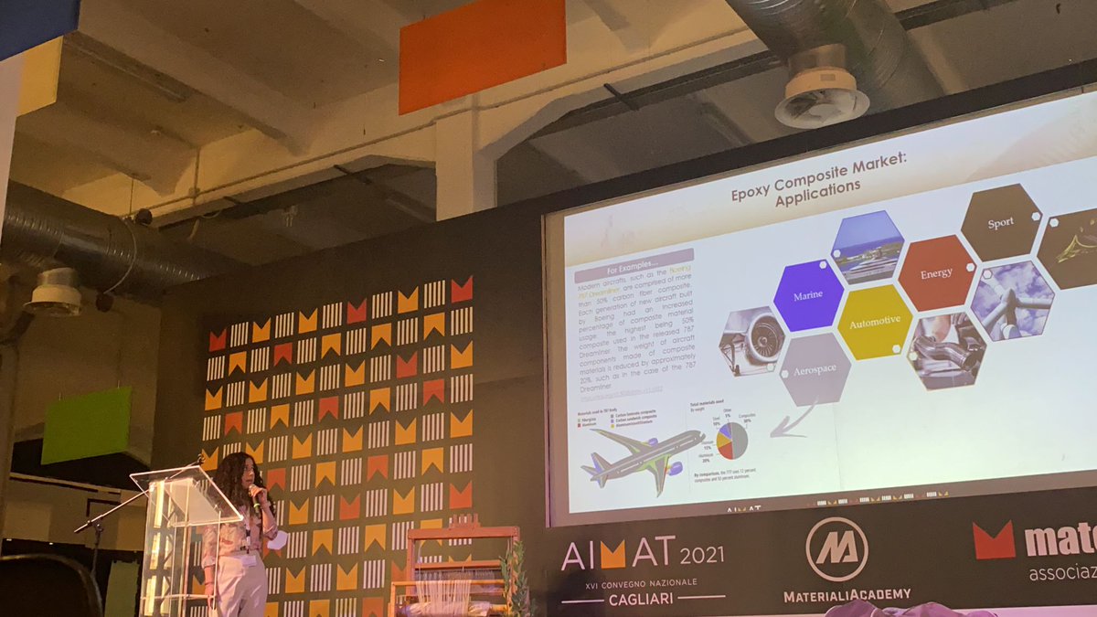 LabPolymers's tweet image. The Group of Polymers and Composites Lab is attending the #AIMAT2021 Conference in Cagliari, the capital of Sardinia Island, to talk about advanced materials, 3d printing, composites and recycling.
♻️⚙️✈️🛥️🏎️
The week is full of events.
 @unict_it @DICArUnict