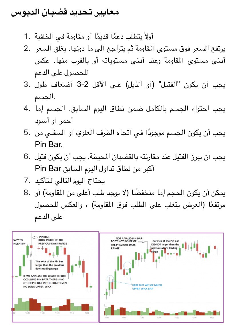 شمعة بن بار الدبوس https://t.co/ROkLd3mus3