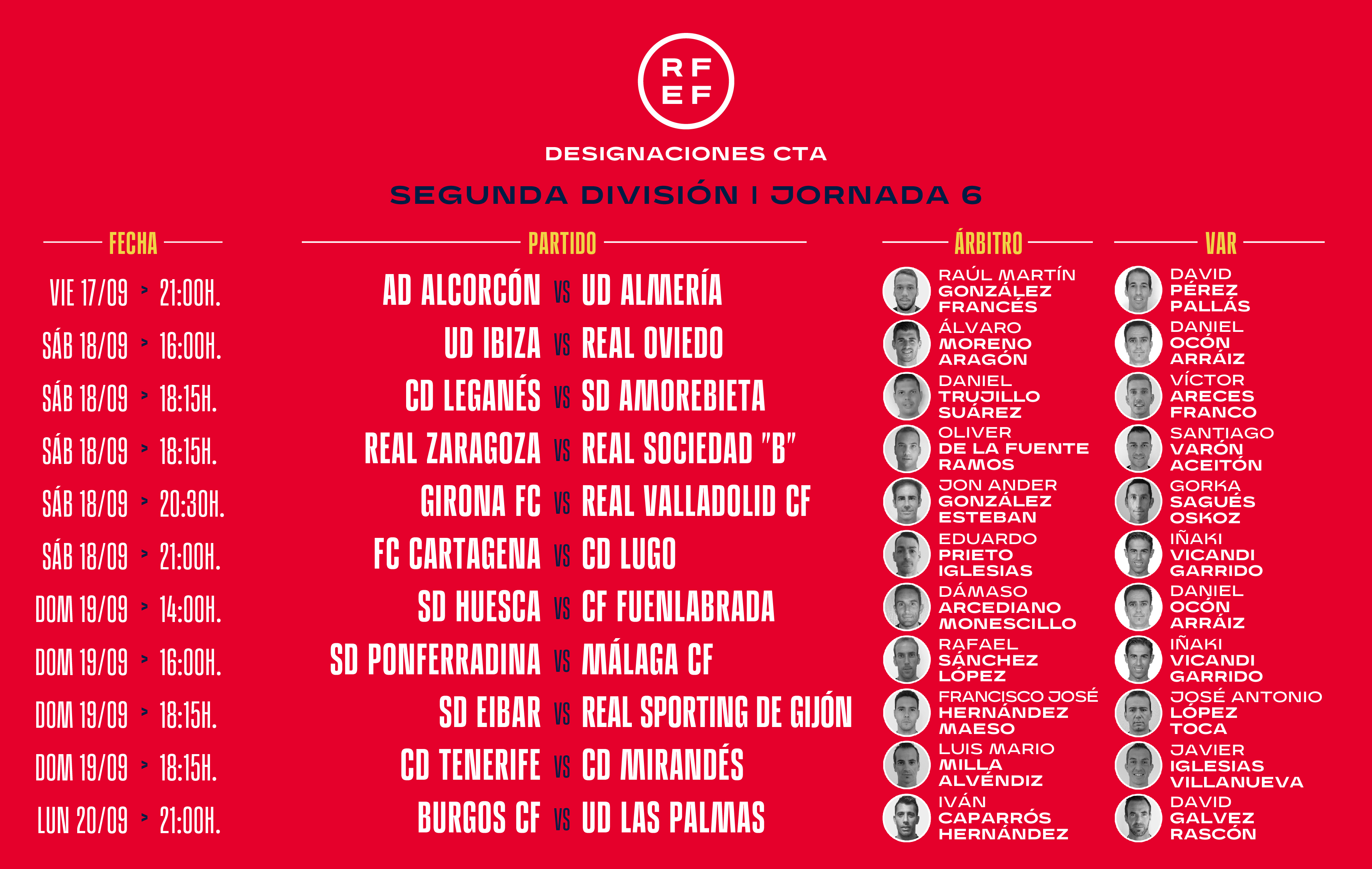 Designaciones de la jornada 6 en LaLiga SmartBank.