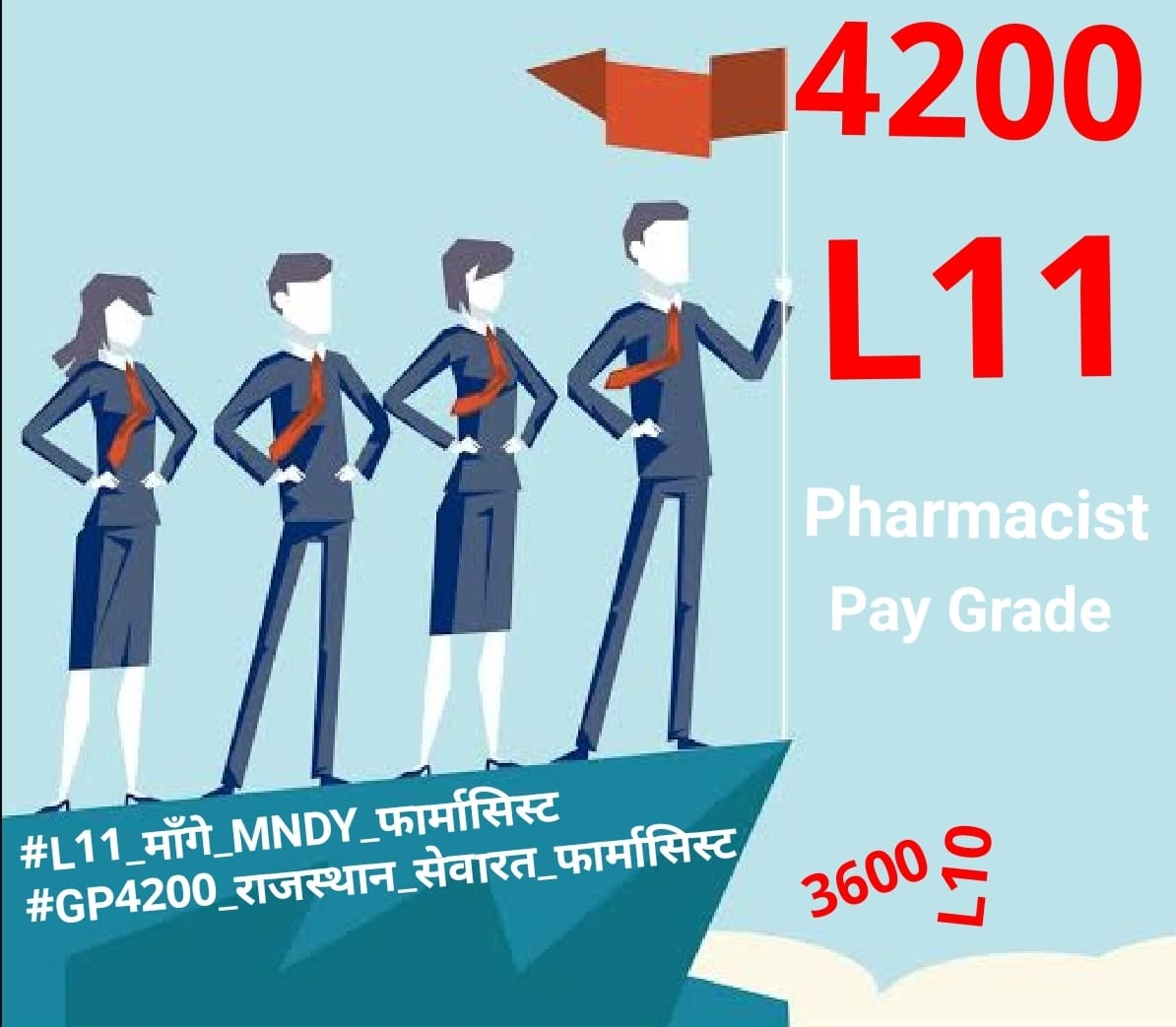 हम फार्मासिस्ट्स इस हेल्थ सेक्टर की जान है, हमे हमारा सम्मान दो...👍👌
#L11_माँगे_MNDY_फार्मासिस्ट
#GP4200_राजस्थान_सेवारत_फार्मासिस्ट
<a href="/ashokgehlot51/">Ashok Gehlot</a> 
<a href="/RaghusharmaINC/">Dr. Raghu Sharma</a> 
<a href="/RajCMO/">CMO Rajasthan</a>
<a href="/MunjalDr/">Dr Ish Munjal</a> 
<a href="/NarayanBeniwal7/">Narayan Beniwal</a>
<a href="/Alokranjan_AR/">Alokranjan_AR</a> 
@Drpadamsingh12 ¥$19