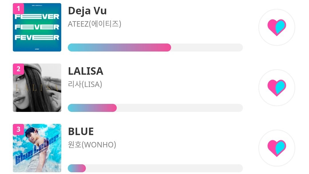 ATINY'S ‼️ HEAD OVER TO IDOL CHAMP AND VOTE FOR DEJA VU‼️

🔗promo-web.idolchamp.com/app_proxy.html…

Vote for the Champion Song of this week