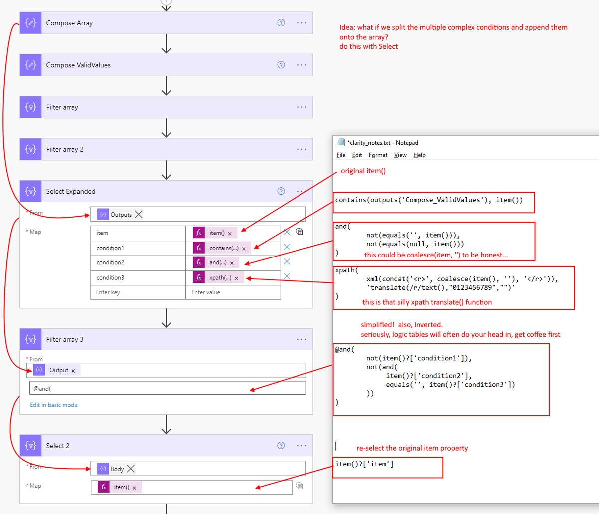 johnnliu's tweet photo. So this is #FlowNinja 124 
Expand the array to be filtered with the conditions as additional columns first.

Break the complex condition into different properties.  Way easier to test and tweak. https://t.co/XRccdYGkYm