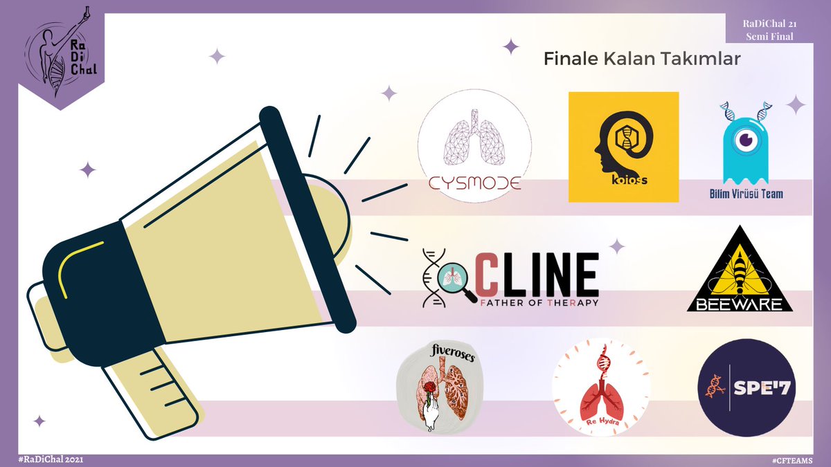 Nadir hastalık sahibi kimseler için genetik tedaviler tasarlamak ve sosyal farkındalık oluşturmak üzere lisans ve lisansüstü öğrencilerinin buluştuğu Türkiye Geneli Üniversiteler Arası Nadir Hastalıklar Genetik Tedavi Yarışması Rare Disease Challange (RaDiChal)'da TAÜ Moleküler