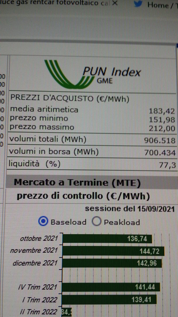 robypellegrini's tweet photo. Ecco ciò che abbiamo proposto a Luglio con tariffa fissa 24mesi: LUCE a 0,068 e GAS a 0,24.
#bollettaonesta
Chi non è nostro Cliente pagherà ora la LUCE all'ingrosso #PUN 0,19 / Kwh ed il GAS 0,70/ Smc !!

Diventa anche tu Cliente #CONVIENE, lavora con noi!
convienergia@gmail.com https://t.co/xRb35kjuDr