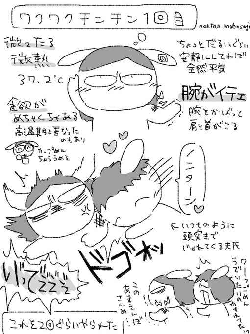 【実録】ワクワクチンチン1回目打ちました #ノンタンと夫氏の実録 