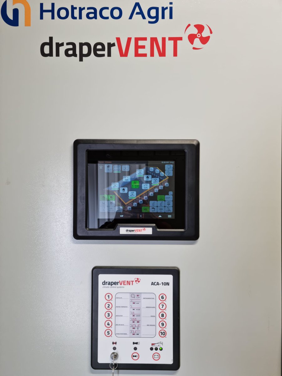 draperGROUP tweet media