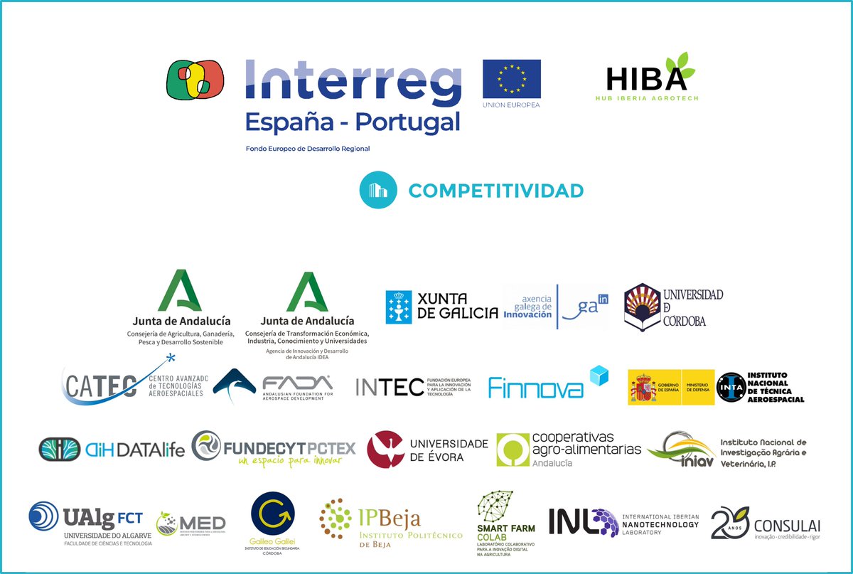 DIHAndAgrotech's tweet photo. Lideramos el proyecto @poctep #HIBA para la creación de un ecosistema plurirregional hispano-luso para la digitalización del sector agroalimentario.

1⃣9⃣ entidades relacionadas con el emprendimiento y la innovación trabajaremos unidas en esta iniciativa.

https://t.co/RDgGBKIowL https://t.co/prWG0VYqcJ
