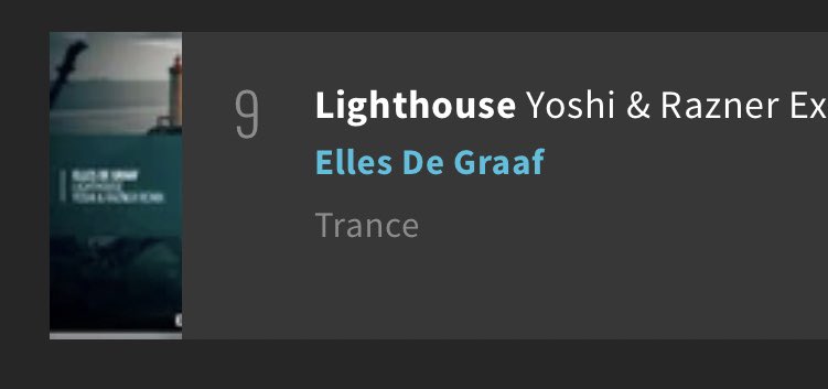 Raz Nitzan (@raznitzan) on Twitter photo 📣Congrats <a href="/EllesdeGraaf/">Elles de Graaf</a> as the massive <a href="/YoshiRazner/">Yoshi & Razner</a> remix hits the <a href="/beatport/">Beatport</a> Trance Top 10 🔥 📣Congrats <a href="/EllesdeGraaf/">Elles de Graaf</a> as the massive <a href="/YoshiRazner/">Yoshi & Razner</a> remix hits the <a href="/beatport/">Beatport</a> Trance Top 10 🔥