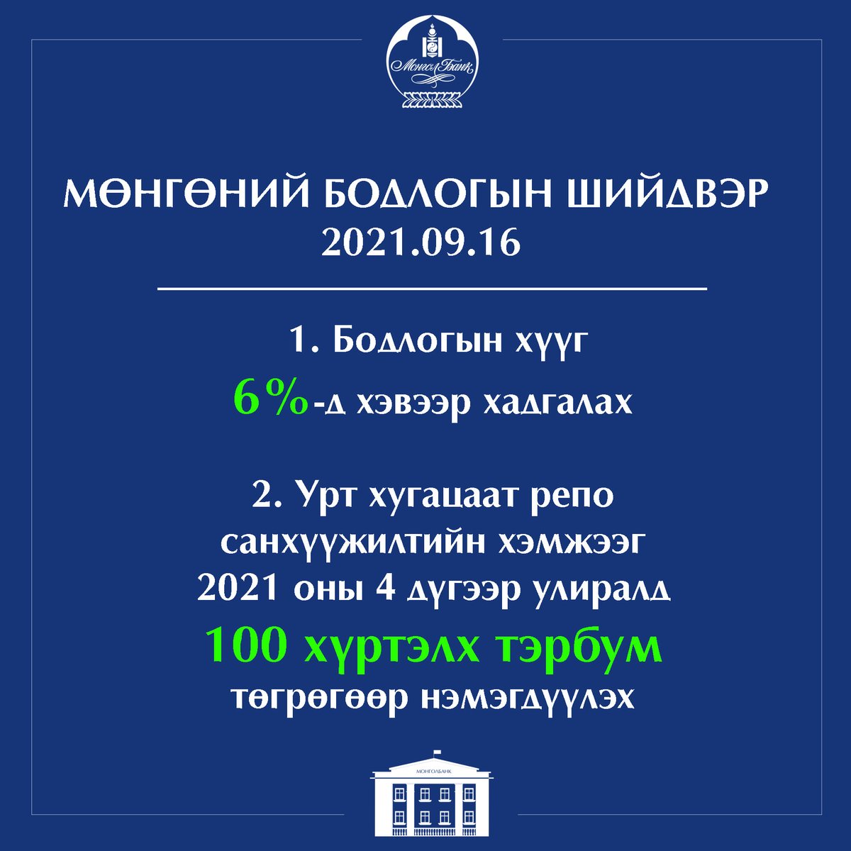 Bank of Mongolia (@mongolbank_mn) on Twitter photo 