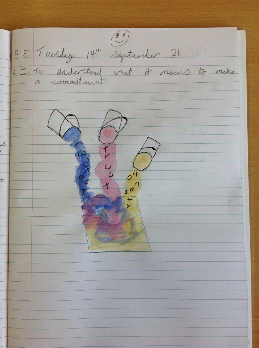 mrsfsomerford's tweet photo. Our new Y6 cohort have settled in really well and are showing us how neatly and creatively they can present their work. We were thinking about what it means to show 'commitment' in the start of our RE work this term. They have produced beautiful work and we are so proud of them https://t.co/llAHhFgP11