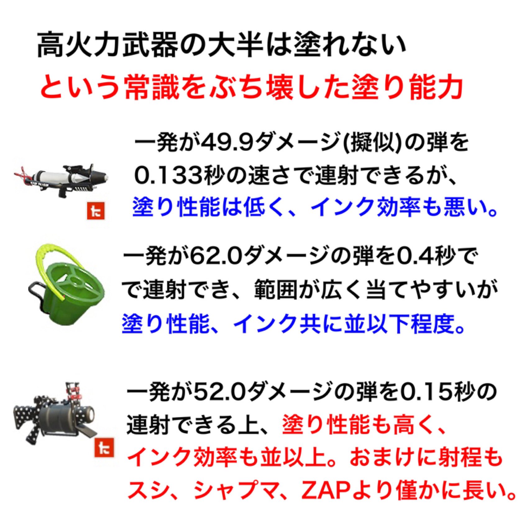 スプラトゥーン2 52ガロンベッチューが強すぎる理由が判明 攻略 スプラトゥーン3まとめｰスプラログ