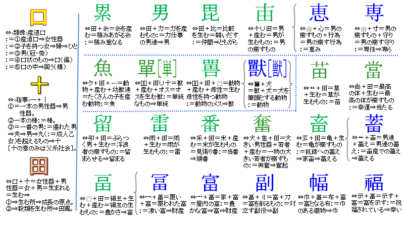 嵯千生 Sachiokanji Twitter