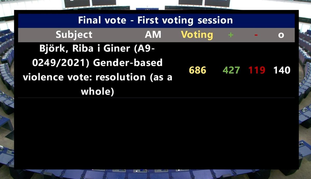 FEMM Committee Press tweet media