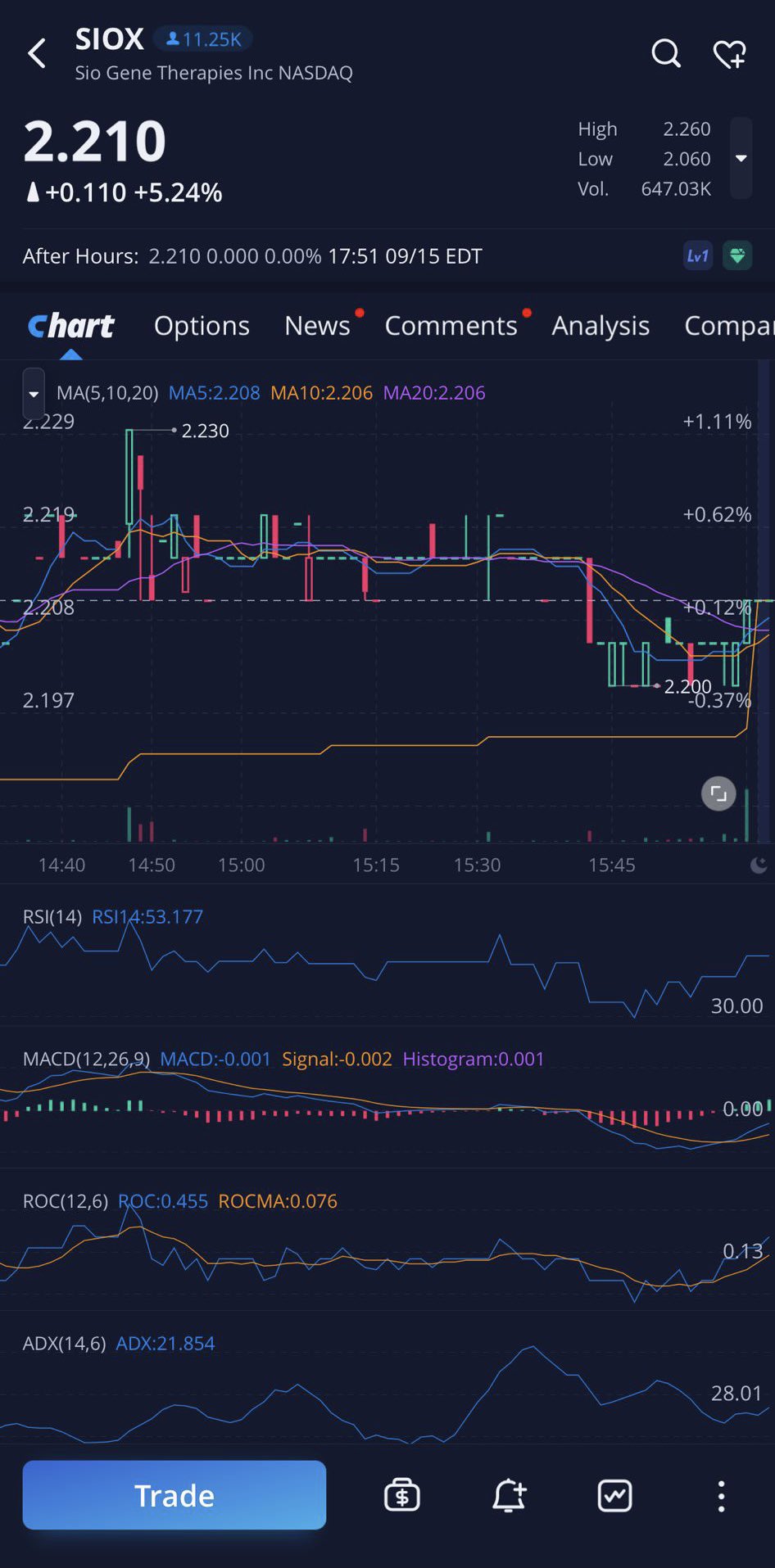 4 Pillars Investment Group LLC on Twitter "Want to know how our free