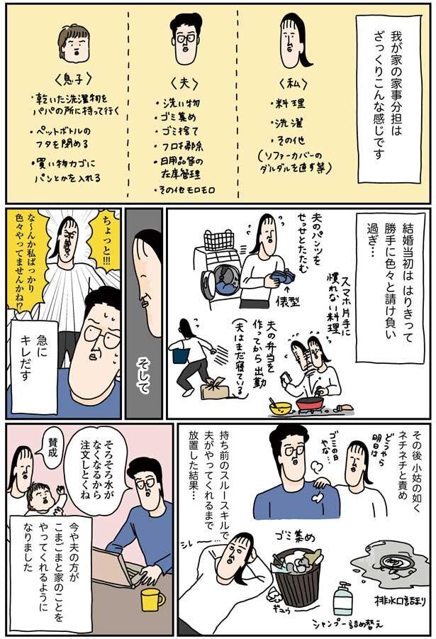 何回読んでも我ながら理不尽

↓他のエピソードはここから無料で読めます!↓
https://t.co/0q7kbihIcb 