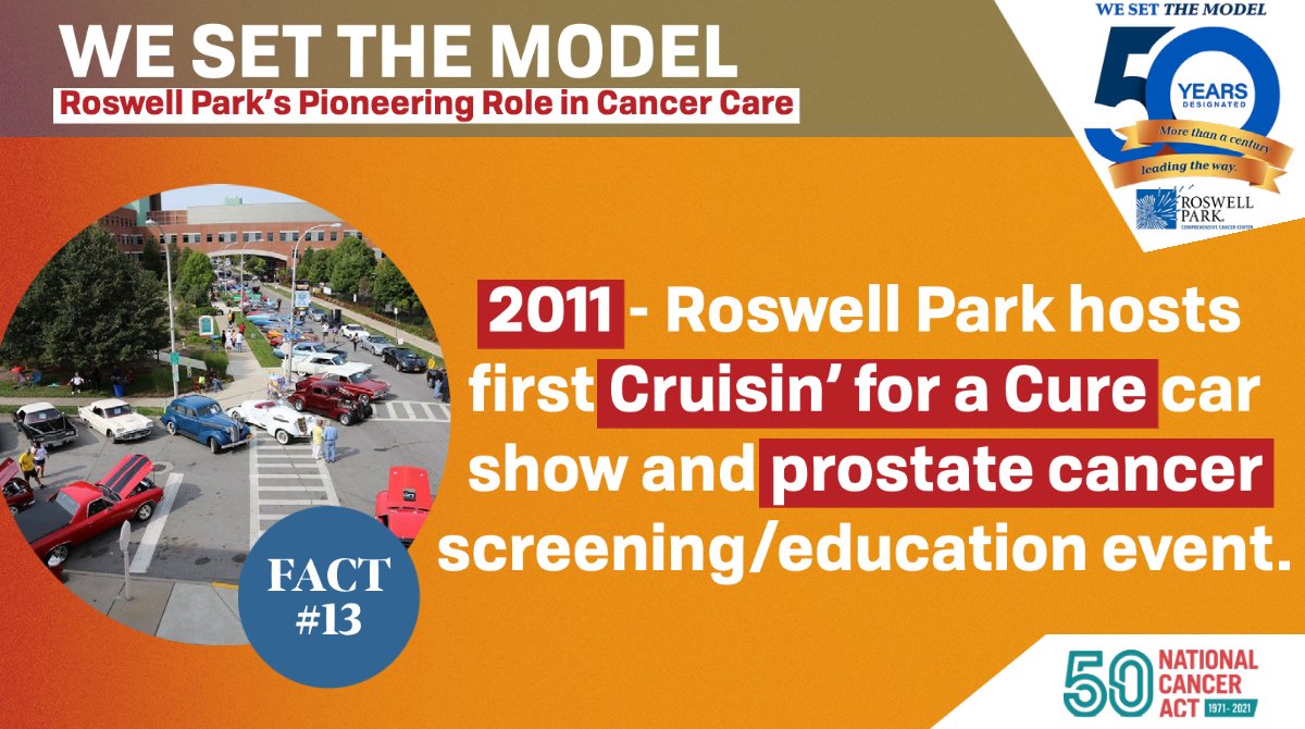 Roswell Park On Twitter To Mark The 50th Anniversary Of The National Cancer Act Well Be 