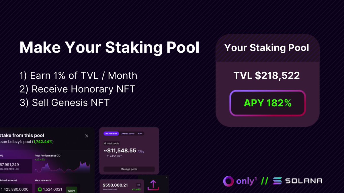 Try_Wink's tweet image. Launch countdown announcement📢 7 / 14

Excited to announce limited slots for creating your own staking pools - launching on 30 Sep🚀Or refer someone! 

🎁Retweet, tag 3 friends &amp;amp; fill below form link for chance to receive free NFT + $500 $LIKE airdrop

2j91jfep7o1.typeform.com/to/ReuRofC5