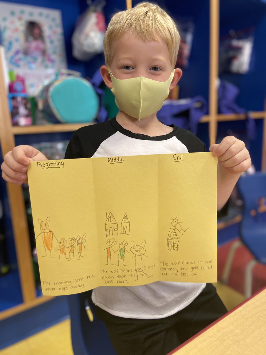 skerrtrinity's tweet photo. These Pre-K students are building their comprehension and language skills by retelling the story of the Three Little Pigs! #trinitylearns https://t.co/n7O0N7YIMV