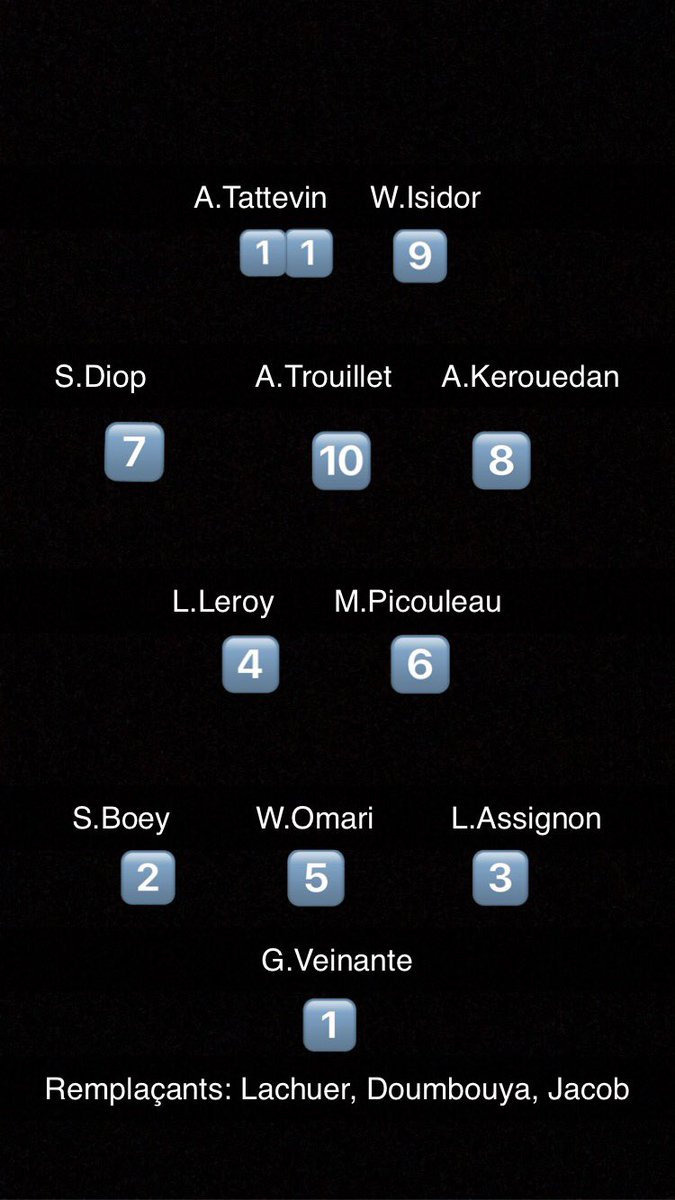 Blaze_SRFC's tweet photo. Un 11 + 3 remplaçants de la génération 2000 du stade rennais. 

La meilleure génération je pense depuis la 94 avec Hunou, Bakayoko, Moreira, Hountondji, Hamel, Allée…

Ça donne bien. 
@akerouedan @SofianeDiop @IsidorWilson @ArnaudTattevin @LorenzAssignon …@ROUGEmemoire https://t.co/GQInVRVyxu