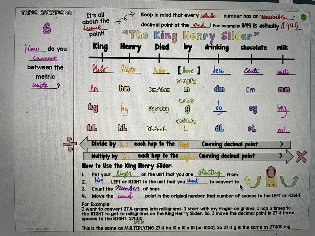 Mrs_DSherwood's tweet photo. Love to see the color and personalization on our doodle notes! @NBPSEagles #nbpcot https://t.co/ADpCRxB3Mu