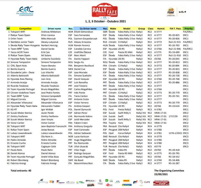 ERC: Rally Serras de Fafe e Felgueiras [1-3 Octubre] E__BaHhXsAE_bZN?format=png&name=900x900