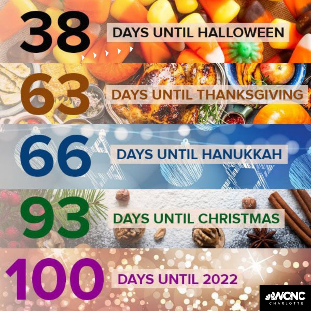 Days Till Christmas 2022 Wcnc Charlotte On Twitter: "100 Days Until 2022! 🥂  Https://T.co/8Utlttfvsf" / Twitter