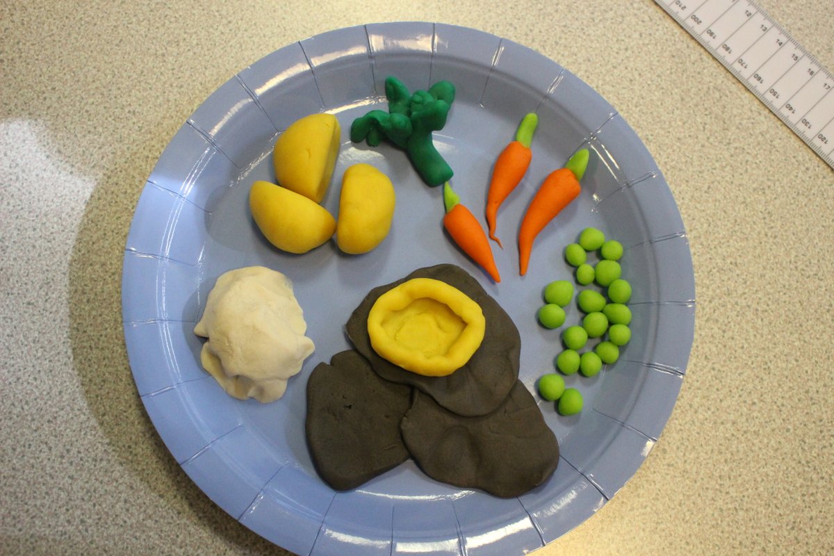 MissHallSport's tweet photo. Healthy eating plates @balladenschool https://t.co/jaV7krKf0k