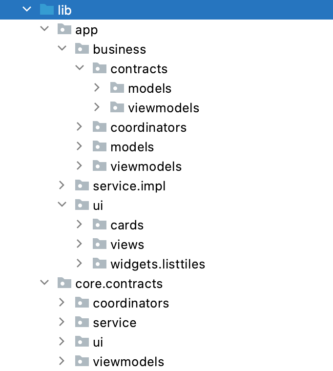 McBermuders's tweet photo. Flutter using MVVM https://t.co/EWthBxz1a1 https://t.co/wOM64vSJI0