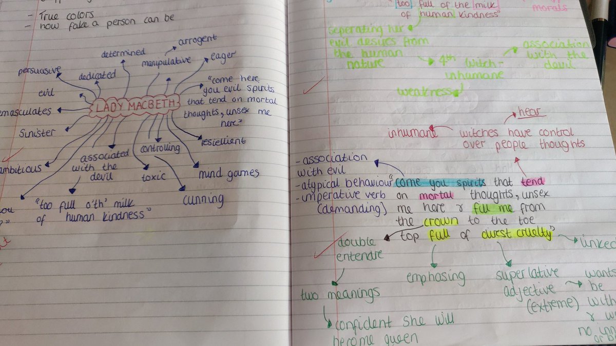 Superb presentation reflecting the effort and determination from y11 in preparation for their upcoming mocks <a href="/DrPEvans/">Patrice Evans</a> <a href="/derv_mcgrath/">Dr Dearbhla McGrath</a> <a href="/MrsBrewerMFL/">Sophie Brewer</a> <a href="/DanielC01979224/">Daniel Connor</a> @NicolaKH_SLE <a href="/ChallneyReading/">Challney Reading</a>