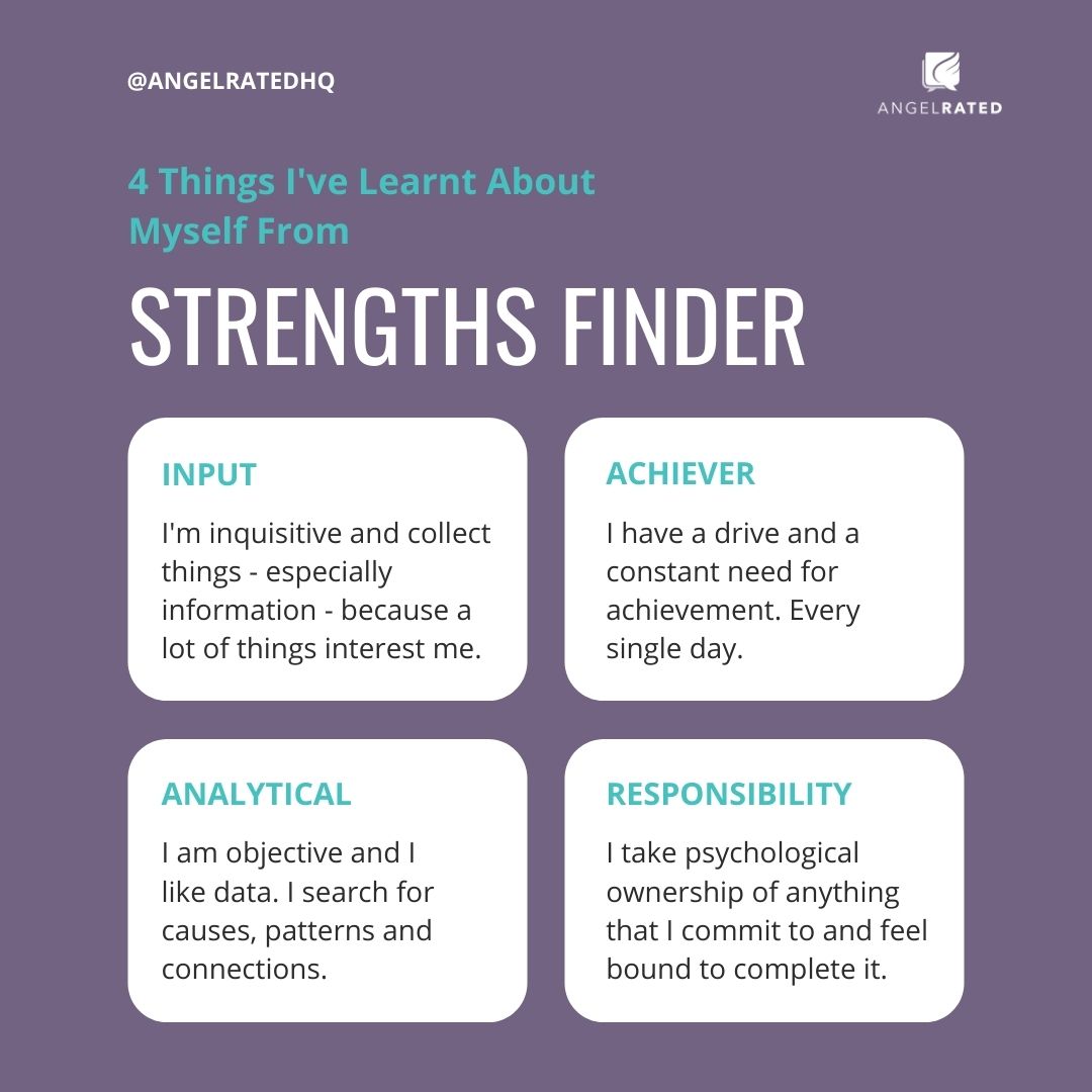 I was recently reminded of Marcus Buckingham's book Now Discover Your Strengths. These are 4 of my top 5. Have you taken the test? What are your strengths? #onlinebusiness #businessstrategist #reviewsmatter