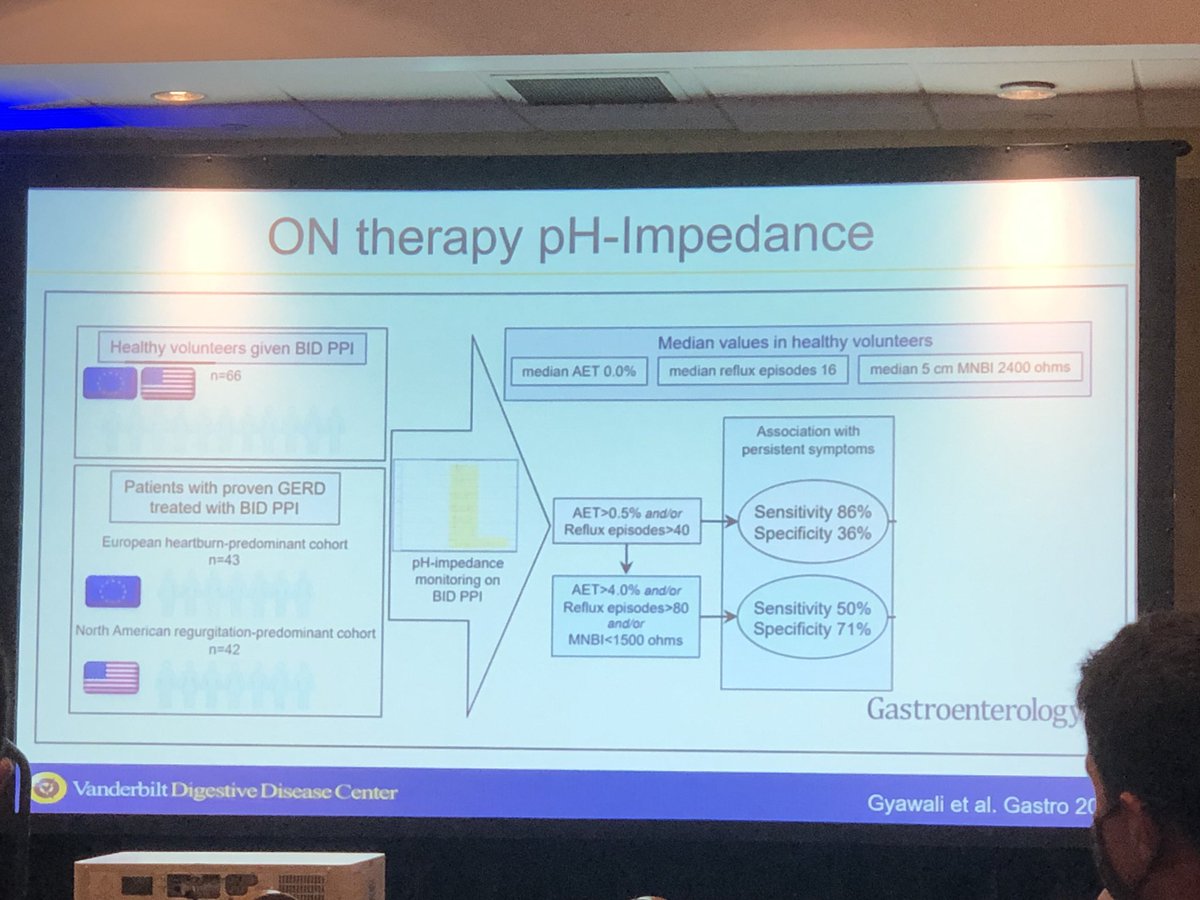 Diana Snyder, MD (@dianalsnydermd) on Twitter photo Outstanding presentation from <a href="/EsophagusDoc/">Dan Patel, MD</a> on pH testing #AFS2021
👉review wireless pH tracing; elevated acid exposure may be from capsule falling into stomach
👉Wingate Consensus to guide your pH-impedance interp
👉AET, reflux episodes, MNBI increase specificity pH-impedance Outstanding presentation from <a href="/EsophagusDoc/">Dan Patel, MD</a> on pH testing #AFS2021
👉review wireless pH tracing; elevated acid exposure may be from capsule falling into stomach
👉Wingate Consensus to guide your pH-impedance interp
👉AET, reflux episodes, MNBI increase specificity pH-impedance