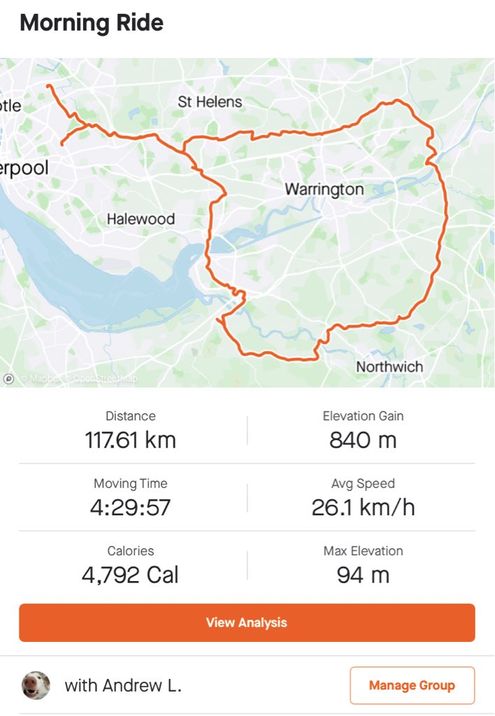 Will Angus tweet media