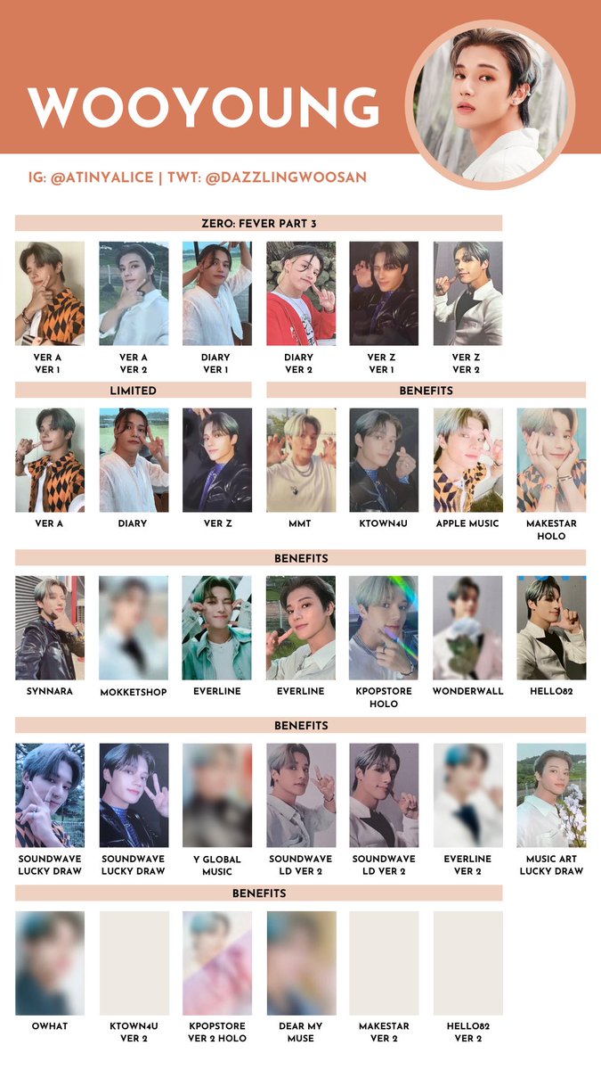 ATEEZ [ZERO : FEVER PART.3] — photocard template / wishlist 210923