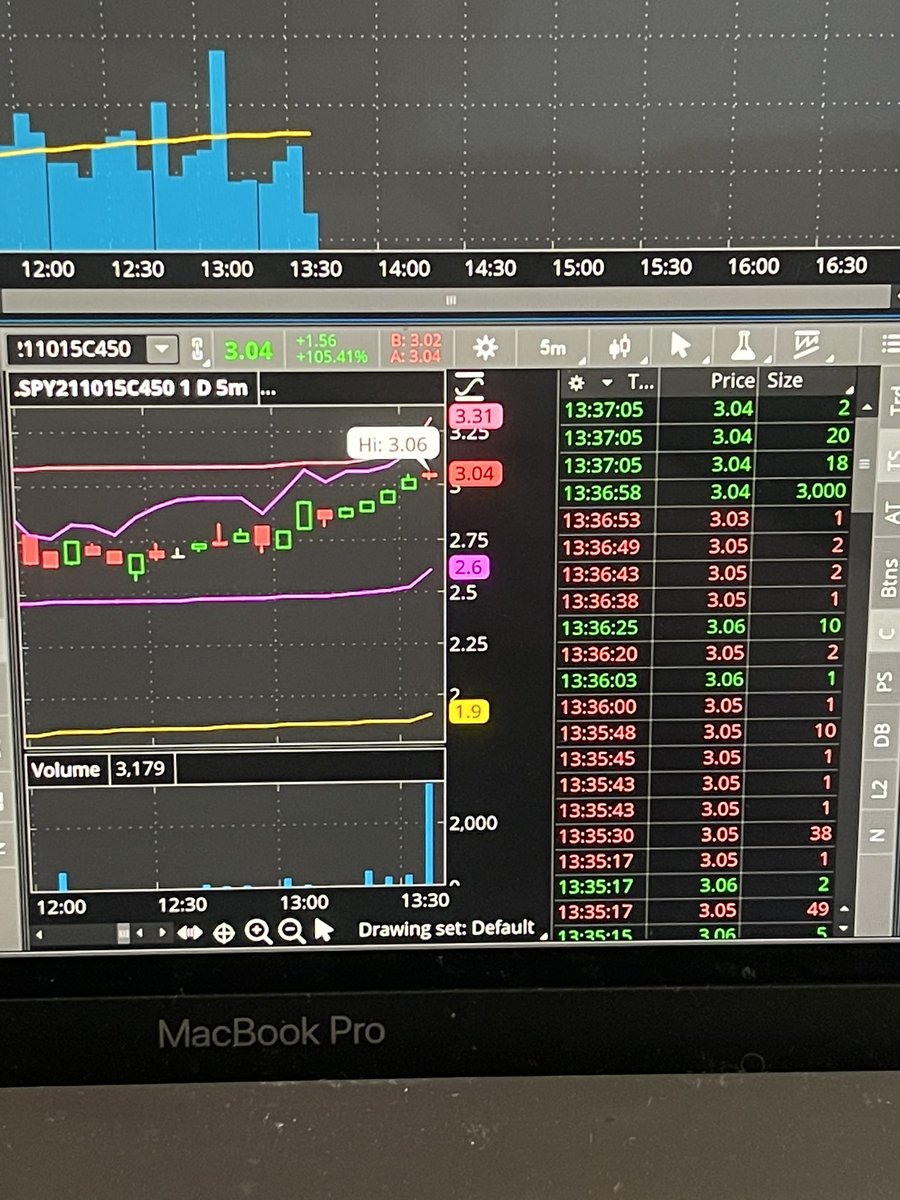 jacksonwolf_'s tweet photo. @NlCKStocks Huge time and sale order https://t.co/fP9kfU2Xkw