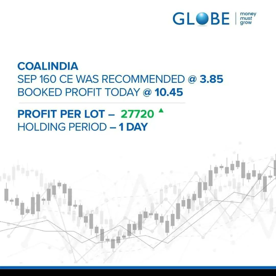 arungarg_07's tweet image. #tradingviewtips #Equity4Life #equity