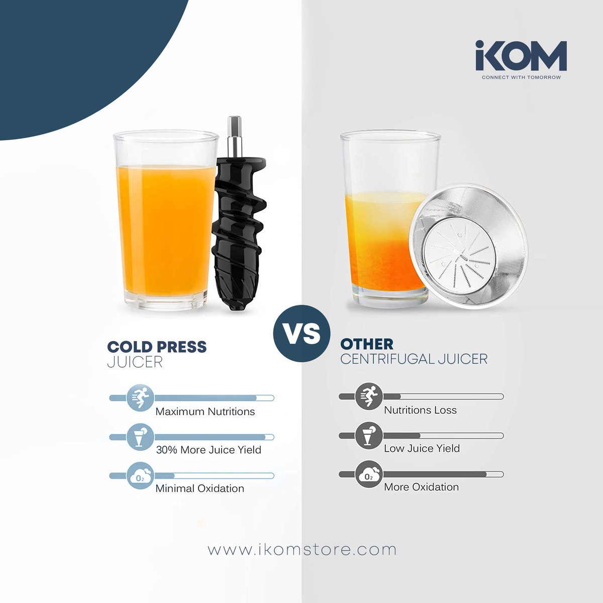 ikomStore's tweet image. in addition, the heat that comes from the speed of the blade can destroy some of the natural enzymes and nutrients of the food.
So if you’re looking to get everything you can out of your produce, a manual cold press juicer is what you need.
Order now : ikomstore.com