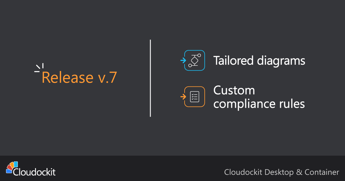 Cloudockit's tweet photo. https://t.co/OtJoDZyKnf > Tailored Diagrams and custom compliance rules can now be created in Cloudockit Desktop and Container. Our Release v.7 is FULL of upgrades and new features you have been waiting for. https://t.co/cB9qsMRprt