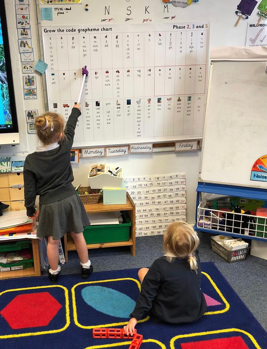 HTPDSchool's tweet photo. Mini teachers in Year 1 getting to grips with their phonics. #zestforlearning https://t.co/h1WdOlZQsG